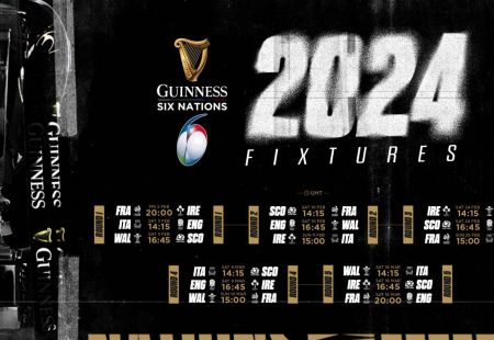 Six Nations Rugby 2024
